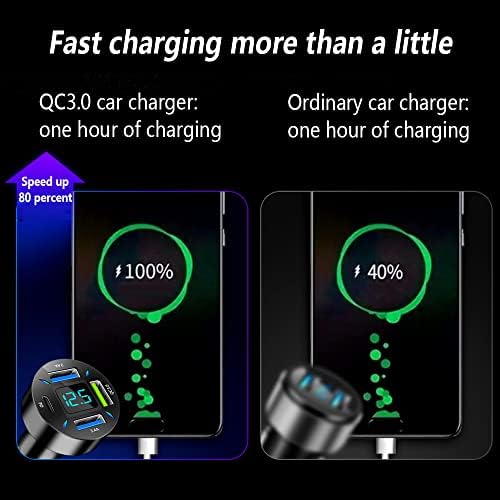 Car Charger 66W Super Fast Charging with USB PD&QC 3.0(Voltmeter&LED Lights) Universal Quick Charge - Image 3