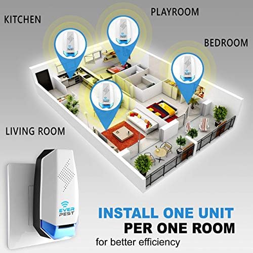 Ultrasonic Pest Repeller Plug in 2 Pack- Electronic Insect Control Defender - Roach Bed Bug Mouse Rodent Mosquito - Indoor Reject Repellent - for Cockroach Ants Mice Fly Rat Bedbug - Image 5