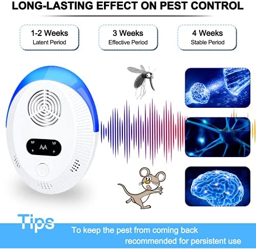 Ultrasonic Pest Repeller 6 Packs, Indoor Pest Control, Ultrasonic Pest Repellent, Indoor Pest Control for Home,Kitchen, Office, Warehouse, Hotel - Image 3